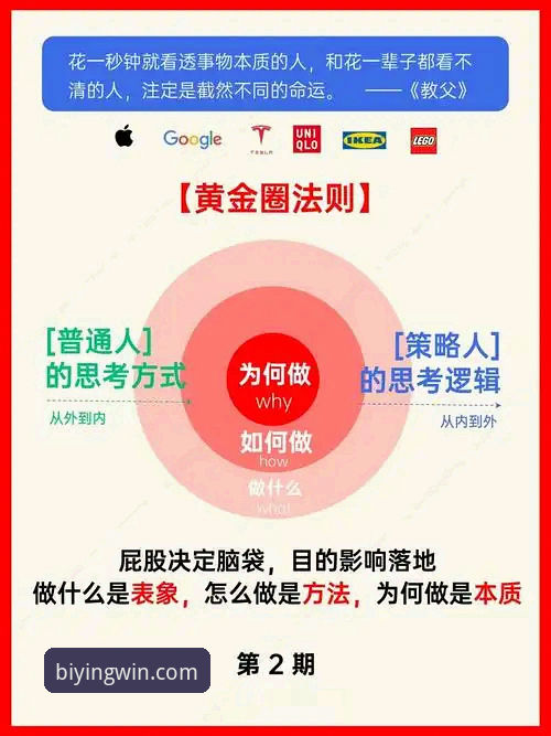 3种关键策略：带你掌握最新必赢最新版本的创新体验